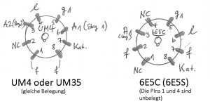 Fassung UM4 6E5S